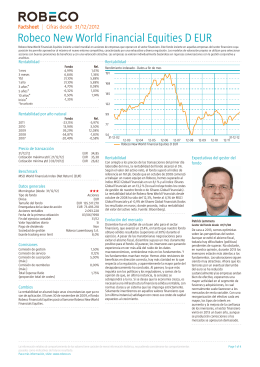 Robeco New World Financial Equities D EUR