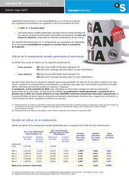 Sabadell BS Garantía Extra 1, FI