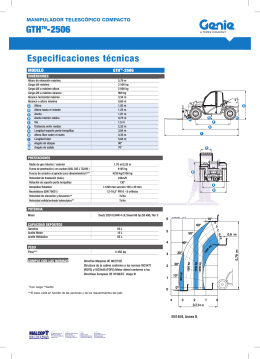 GTHTM-2506 Especificaciones técnicas