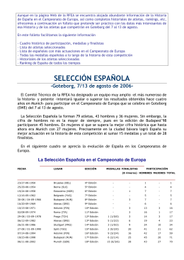 información imprescindible de la Selección Española.