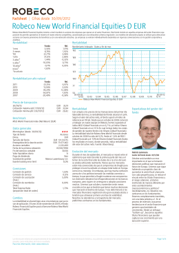 Robeco New World Financial Equities D EUR