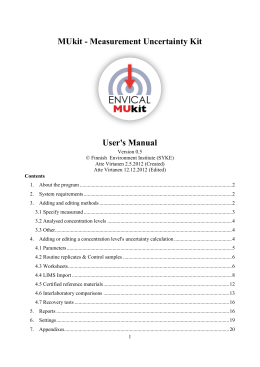 MUkit - Measurement Uncertainty Kit User`s Manual