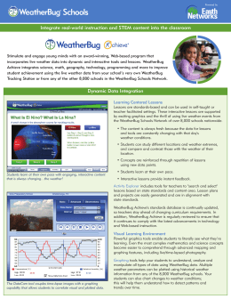 WeatherBug Achieve Features - WeatherBug® Your Weather Just