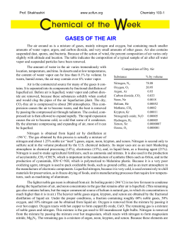 Gases of the Air