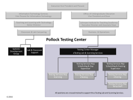 Pollock Testing Center