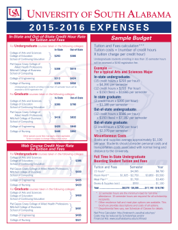 2015-2016 expenses - University of South Alabama