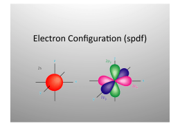 Electron Configura on (spdf)