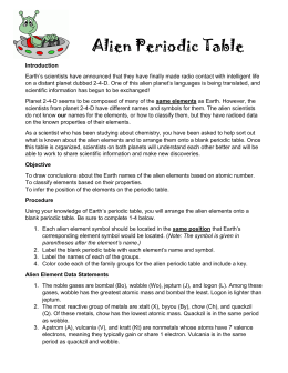 Alien Periodic Table Lab