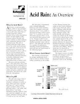 Acid Rain:An Overview - Alabama Cooperative Extension System