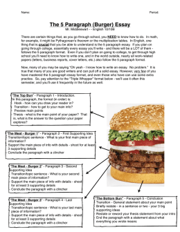 burger 5 paragraph essay format