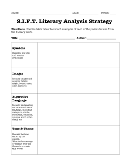 S.I.F.T. Literary Analysis Strategy
