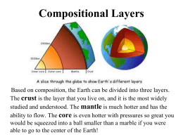 Comp Layers of Earth - Stations