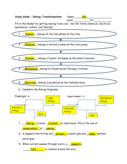 Study Guide – Energy Transformations Name Key Date Pd Fill in the