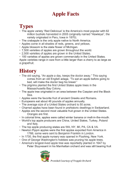 Apple Facts Types History