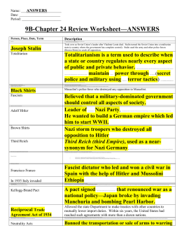 9B-Chapter 24 Review Worksheet—ANSWERS