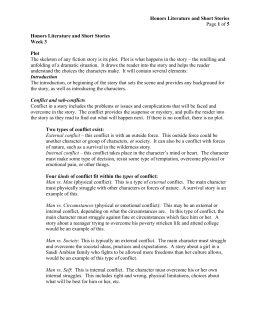 Honors Literature and Short Stories Page 1 of 5 Honors Literature
