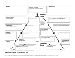 Anxiety Curve Worksheet for