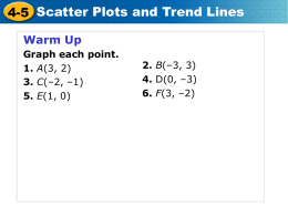 4-5 Scatter Plots and Trend Lines