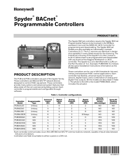 63-2689—07 - Spyder® BACnet® Programmable