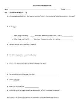 Ionic vs Molecular Compounds Name Period Unit 4 – HW 1 Worksheet