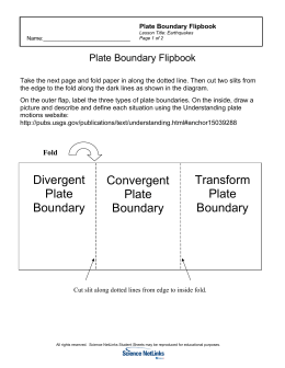 Plate Boundary Flipbook