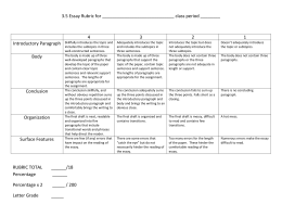 3.5 Essay Rubric for