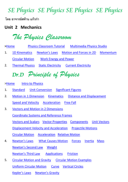 The Physics Classroom Dr.D Principle of Physics