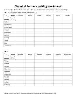 Chemical formula writing worksheet with answers