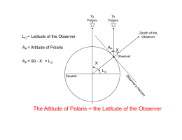 The Altitude of Polaris = the Latitude of the Observer