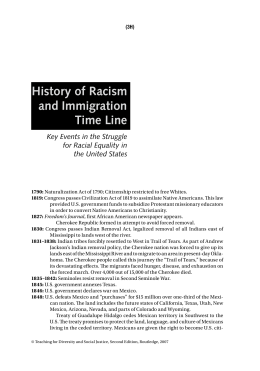 History of Racism and Immigration Time Line