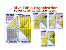 Dive Tables Review