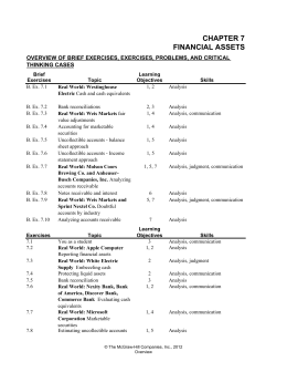 CHAPTER 7 FINANCIAL ASSETS