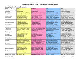 The Four Gospels: Some Comparative Overview Charts