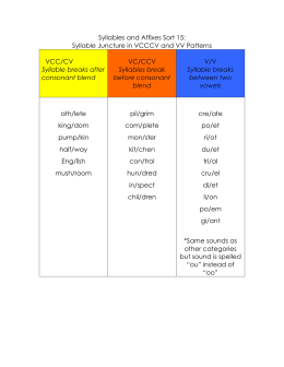 Syllables and Affixes Sort 15: Syllable Juncture in VCCCV and VV