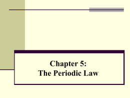 Chapter 5: The Periodic Law