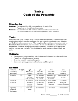 Task 3 Goals of the Preamble