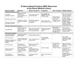 Evidence-Based Practice (EBP) Resources at the Norris Medical