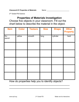 Properties of Materials Investigation Choose five objects in your