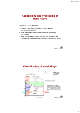 Applications and Processing of Metal Alloys Classification of Metal