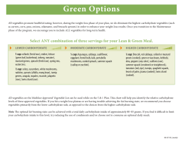 Green Options List