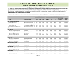 Enhanced Credit VA Monthly and Quarterly