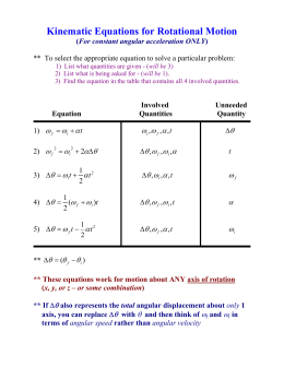 Kinematic Equations of Rotational Motion