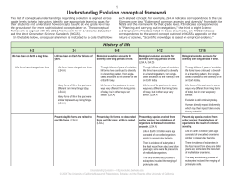 printable pdf - Understanding Evolution