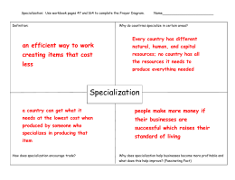 Specialization - Social Studies