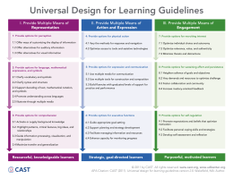 UDL Guidelines - National Center On Universal Design for Learning