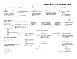American Revolution Flow Chart