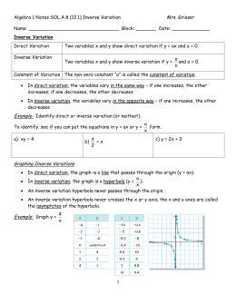 Graphing Inverse Variations Example: Graph y
