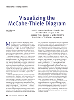Visualizing the McCabe