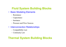 Fluid System Building Blocks Thermal System Building Blocks