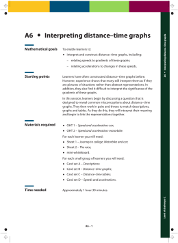 A6 Interpreting distance–time graphs